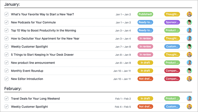 Contentstrategie kalender
